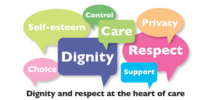 Privacy and Dignity In Health and Social Care